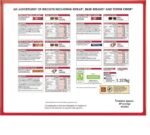 【New User Only】Nestlé Kitkat and Friends Big Biscuit Box  69 x Chocolate Biscuit Bars – KitKat, Blue Riband, Toffee Crisp  Bulk Chocolate Box 1.357kg X2 boxes