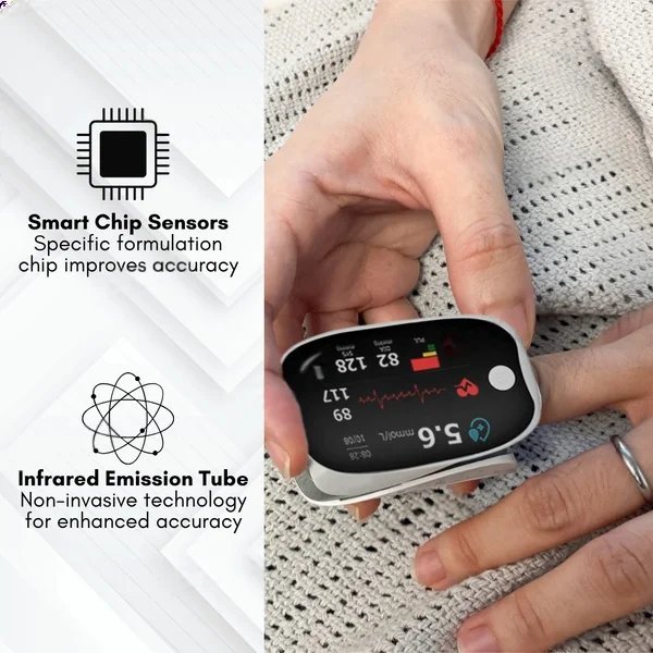 Advanced Laser Glucose Monitor – No Pricks, 99.9% Accuracy!!!